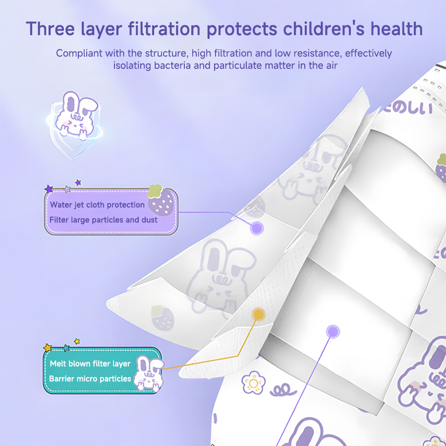 Masque facial de dessin animé  - Kids Face Mask avis et prix