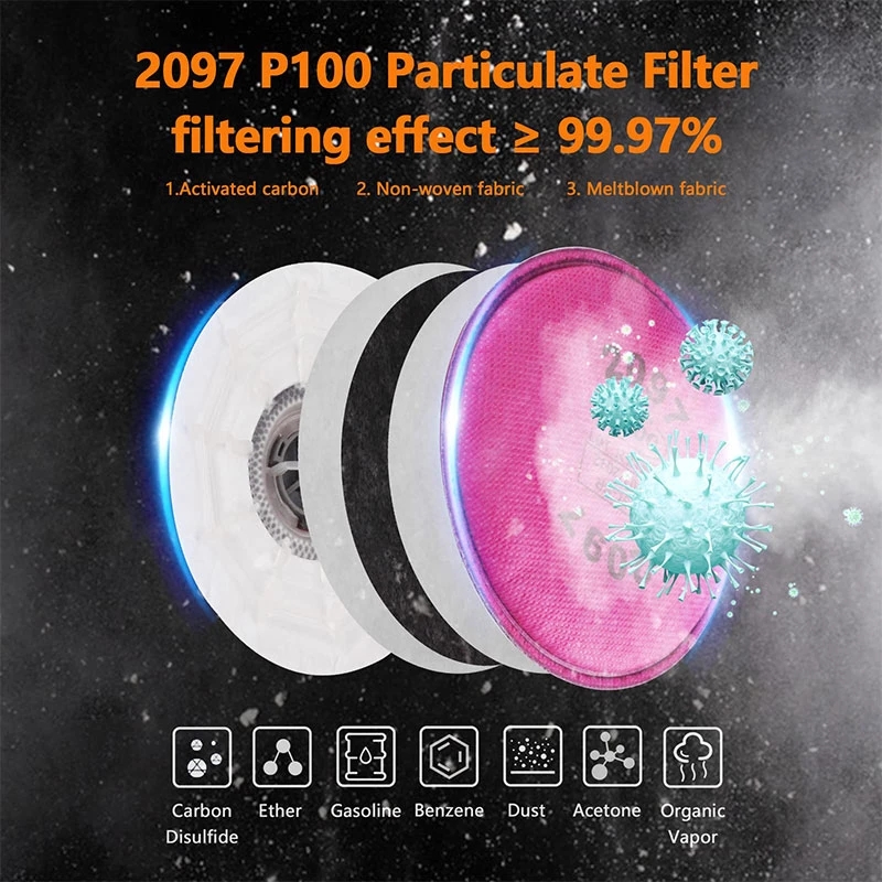 Masque anti-poussière accessoi - Dust Mask Construction avis et prix